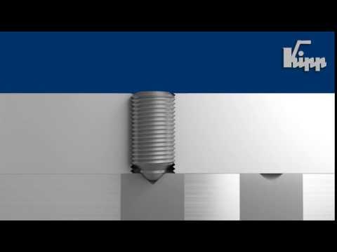 KIPP Federndes Druckstück – kleines Produkt mit großer Wirkung