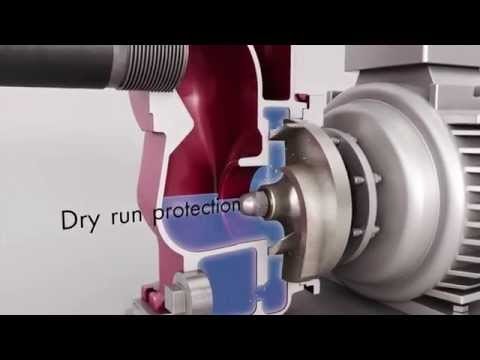 Self-Priming Centrifugal Pump Animation